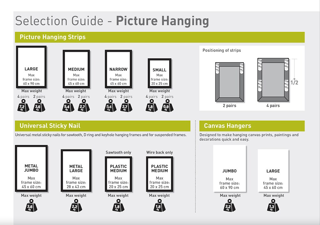 Guide showing weights limitations and best positioning of  Command™ Picture hanging strips