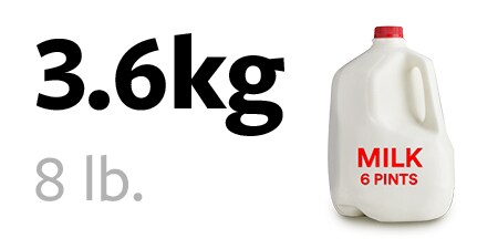 3.6 kg bottle of milk
